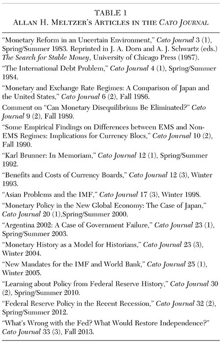 Media Name: cj-v38n2-1-tbl-1.jpg