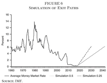 Media Name: cj-v38n2-10-fig-6.jpg
