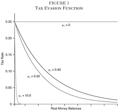 Media Name: cj-v38n2-14-fig-1.jpg