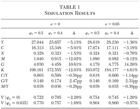 Media Name: cj-v38n2-14-tbl-1.jpg
