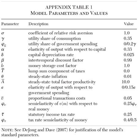 Media Name: cj-v38n2-14-tbl-2.jpg