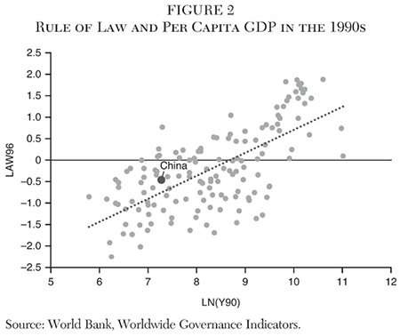 Media Name: cj-v38n2-17-fig-2.jpg