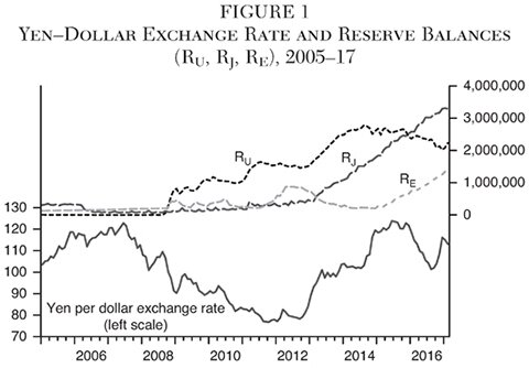Media Name: cj-v38n2-2-fig-1.jpg