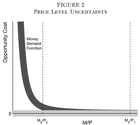 Media Name: cj-v38n2-9-fig-2.jpg