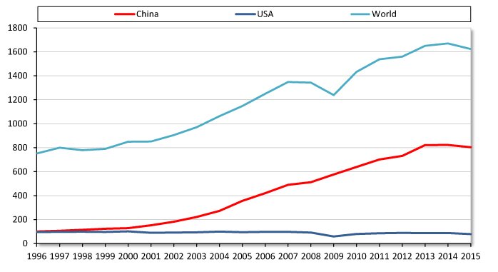 Media Name: ftb66-figure-1.jpg