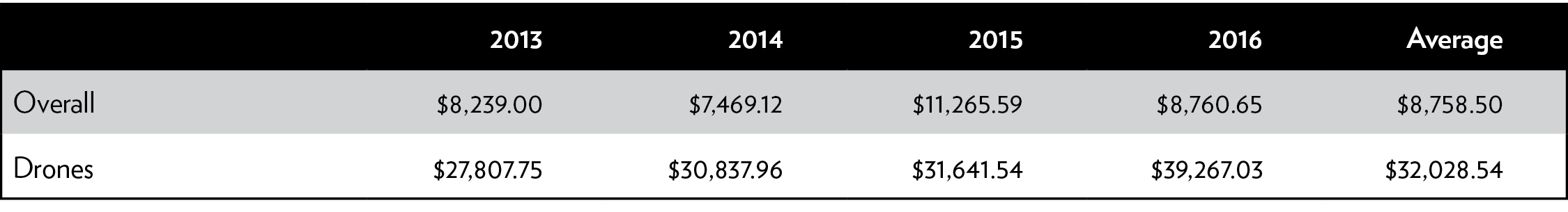 Media Name: immigration-research-brief-5-5.png