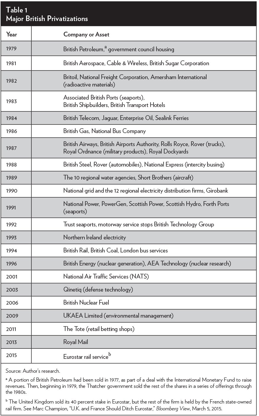 Media Name: pa-794-table-1.jpg