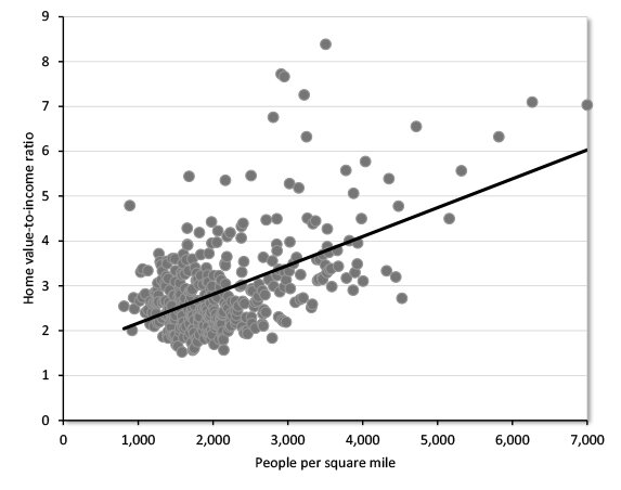 Media Name: pa-802-figure-1.jpg