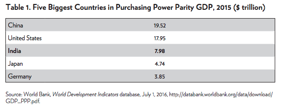 Media Name: pa-803-table-1.png