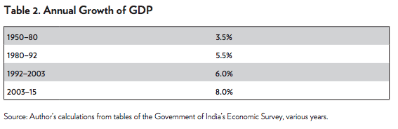 Media Name: pa-803-table-2.png