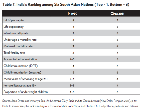 Media Name: pa-803-table-7.png
