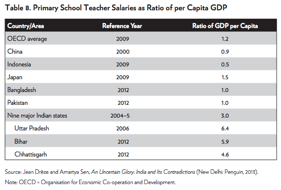 Media Name: pa-803-table-8.png