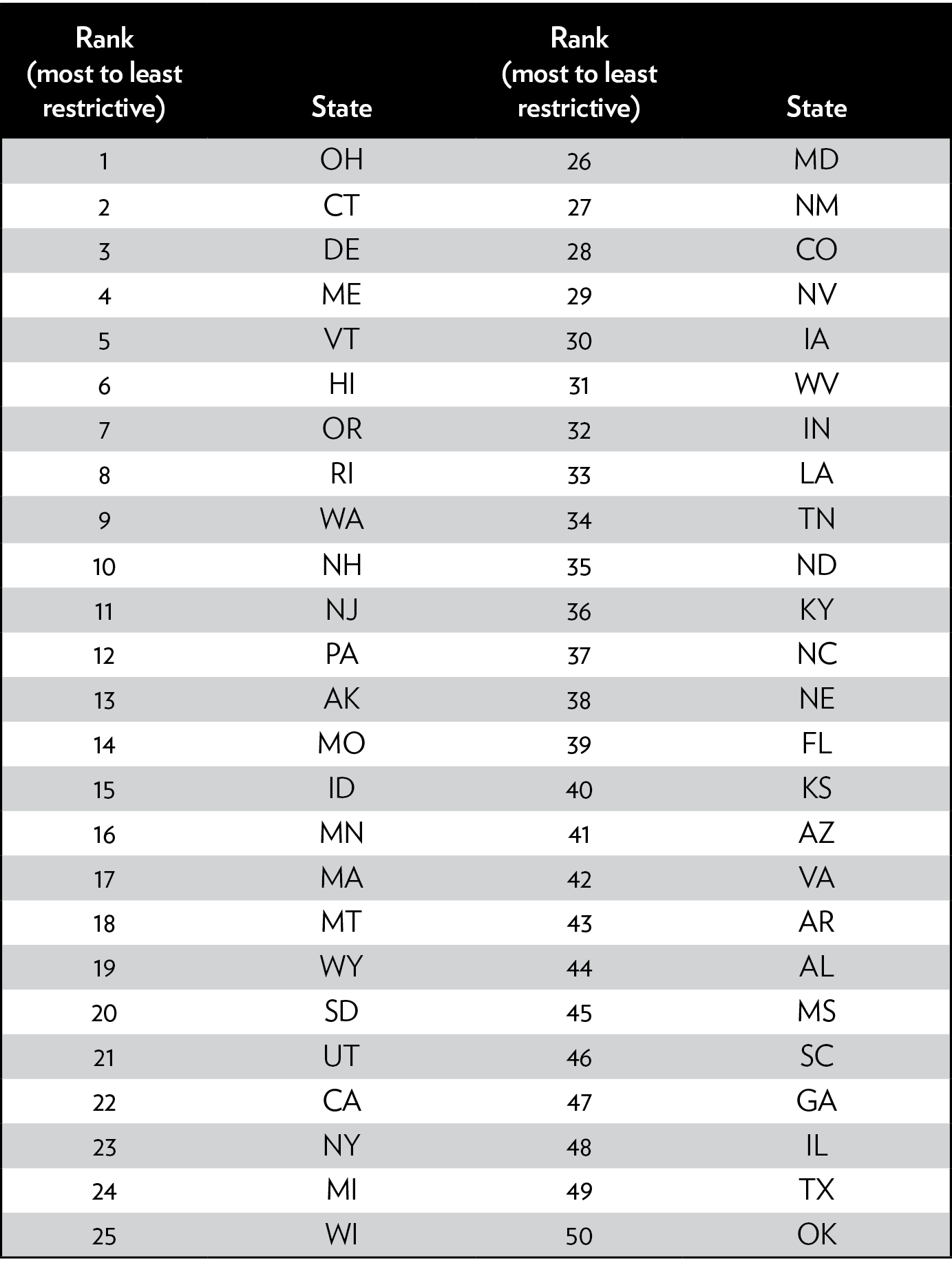 Media Name: pa-823-chart-2.png