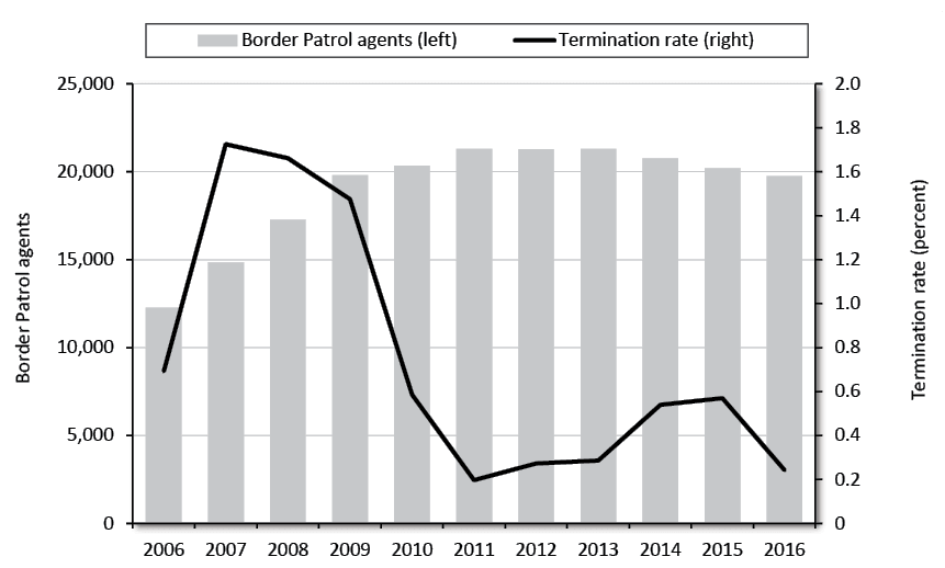 Media Name: pa-825-figure-3.png