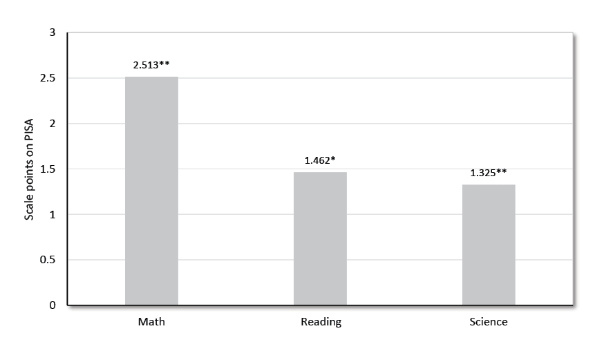 Media Name: pa-figure-1.png