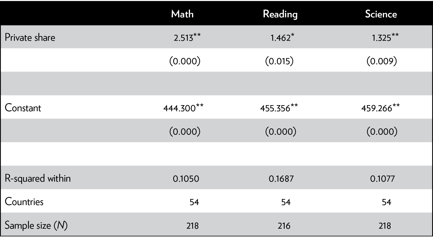 Media Name: pa-table-2.png