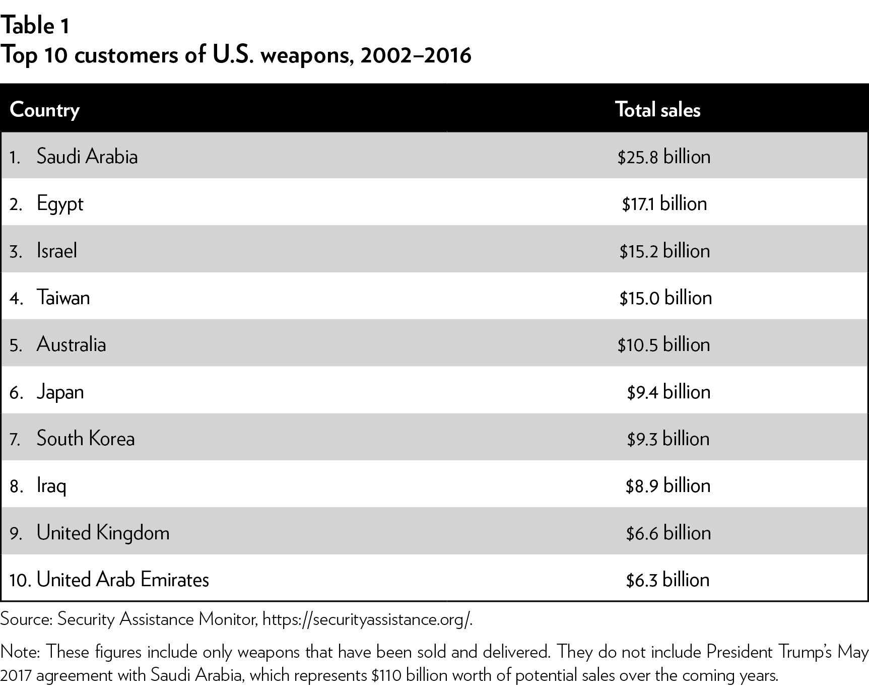 Media Name: pa-836-figure-1.png