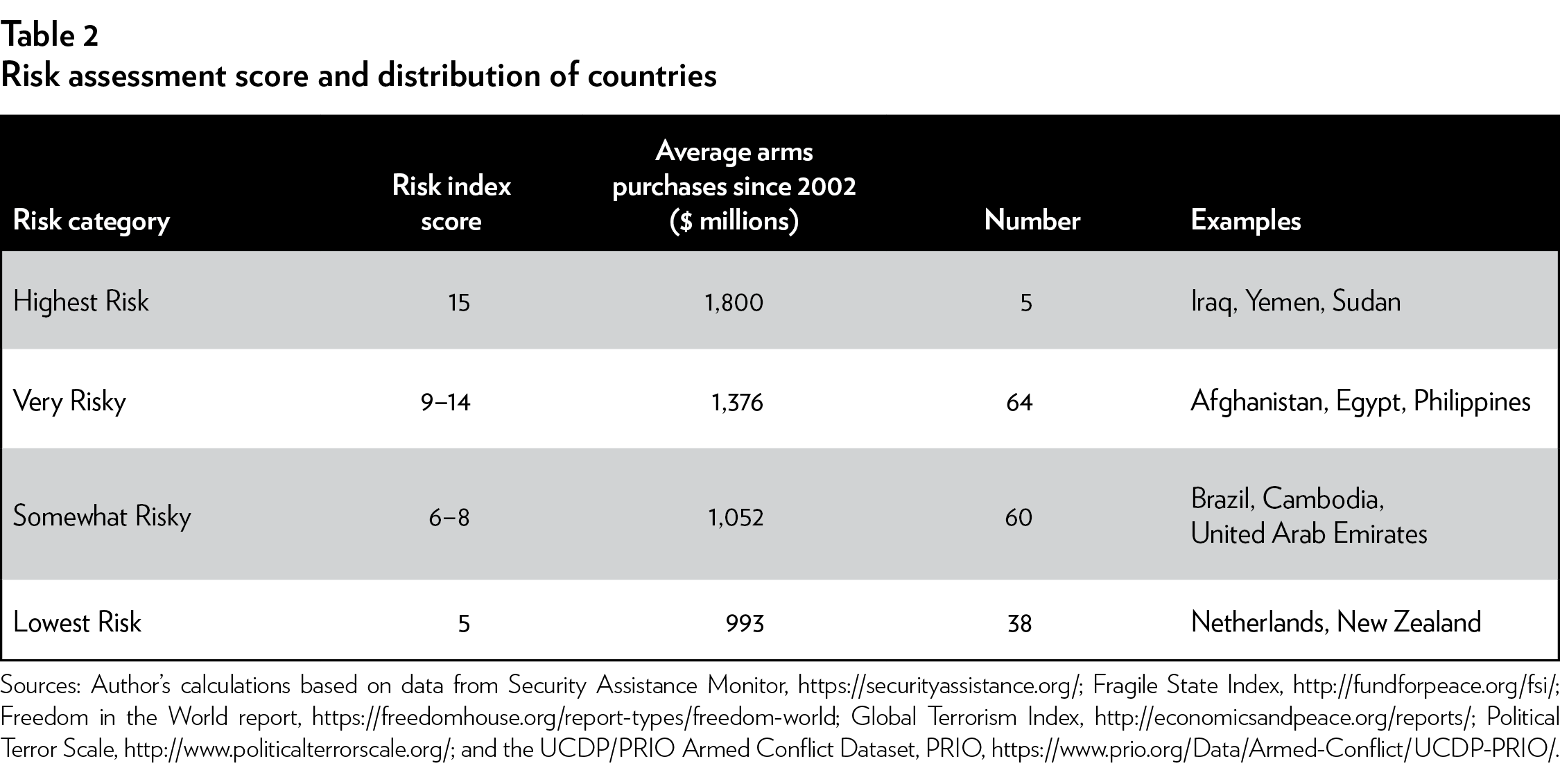 Media Name: pa-836-figure-2.png