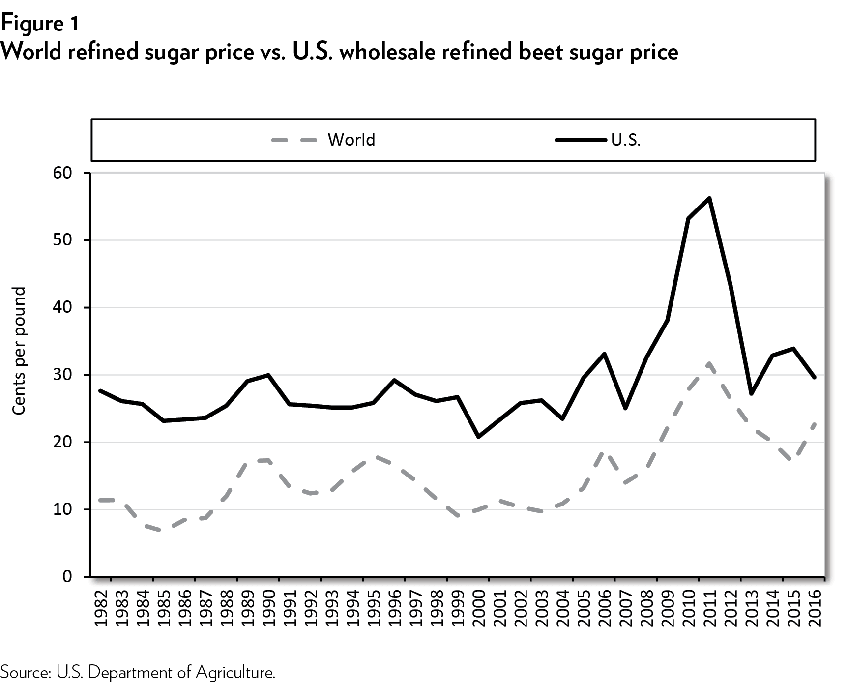 Media Name: pa-837-figure-1.png