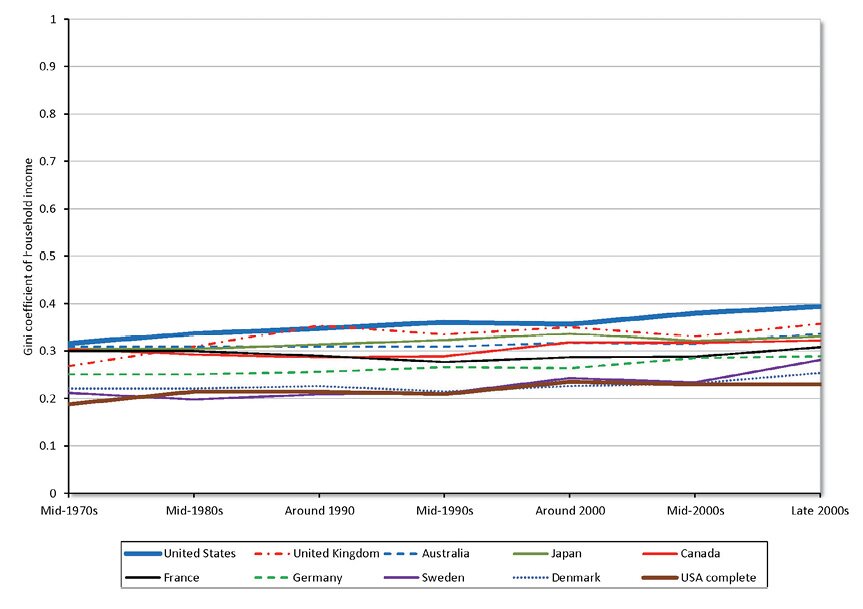 Media Name: pa-839-figure-5.jpg