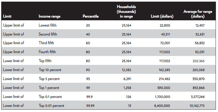 Media Name: pa-839-table-1-updated-3.png