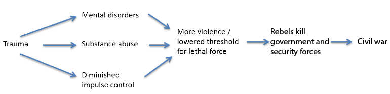 Media Name: pa-844-figure-2.png