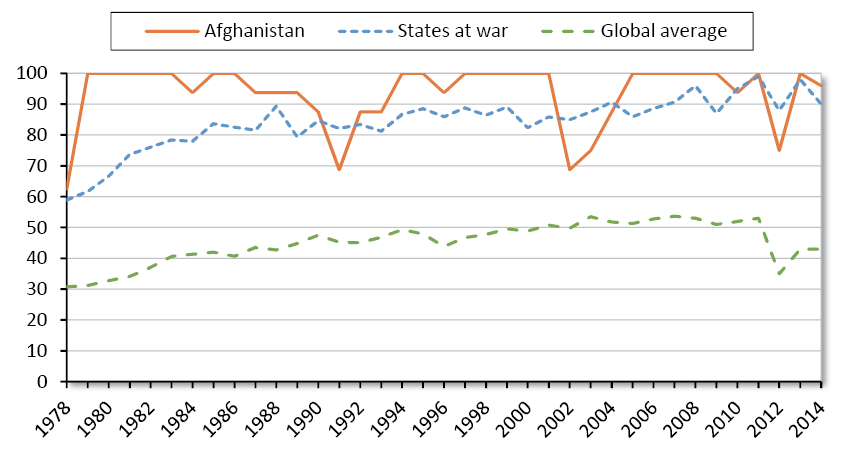 Media Name: pa-844-figure-3.png