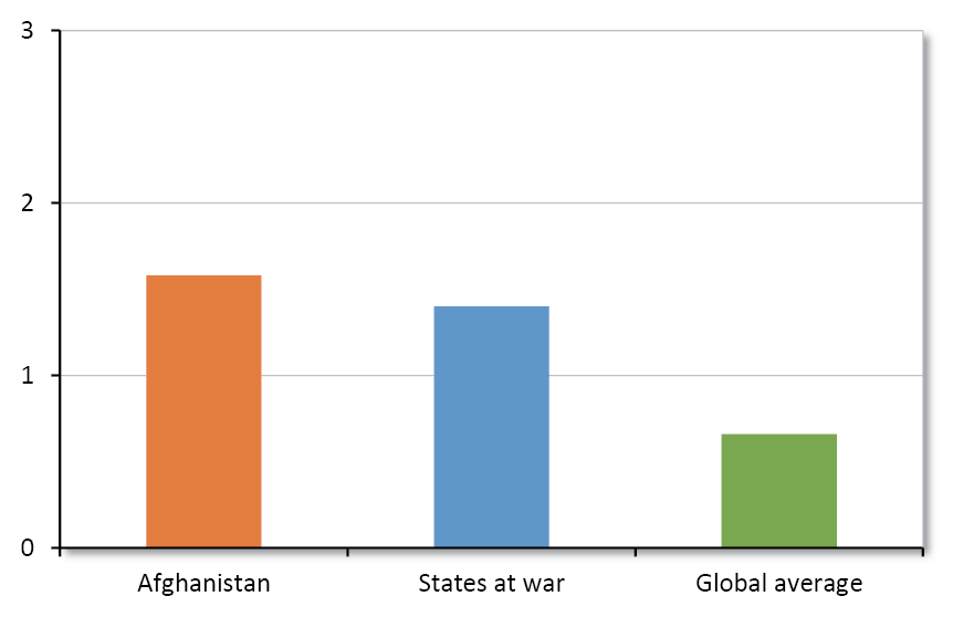 Media Name: pa-844-figure-4.png