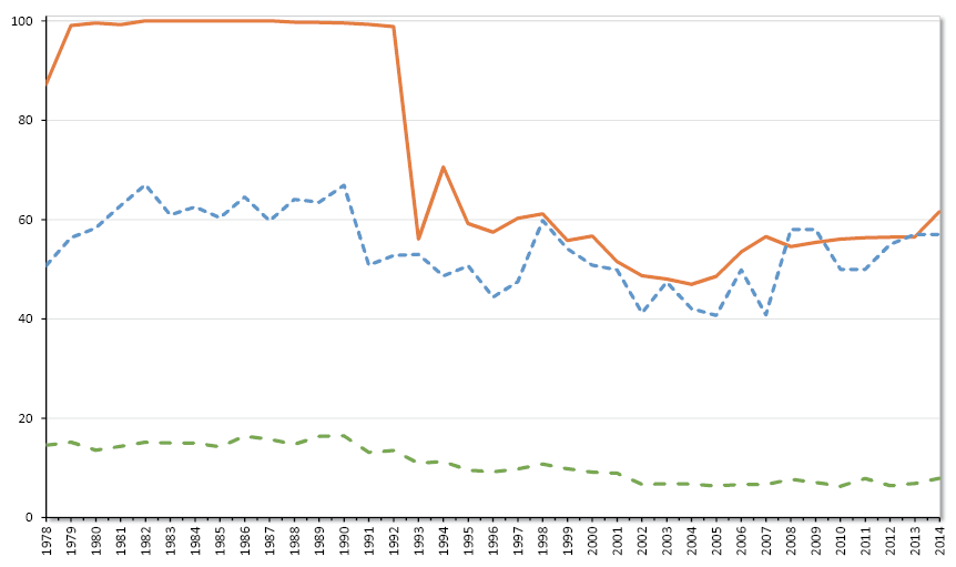 Media Name: pa-844-figure-6.png
