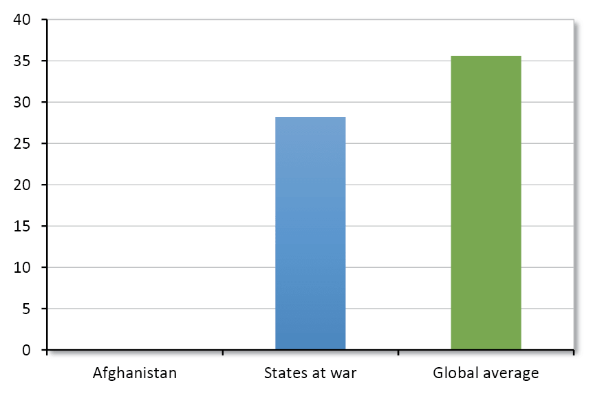 Media Name: pa-844-figure-7.png