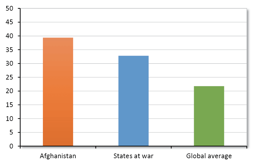 Media Name: pa-844-figure-8.png
