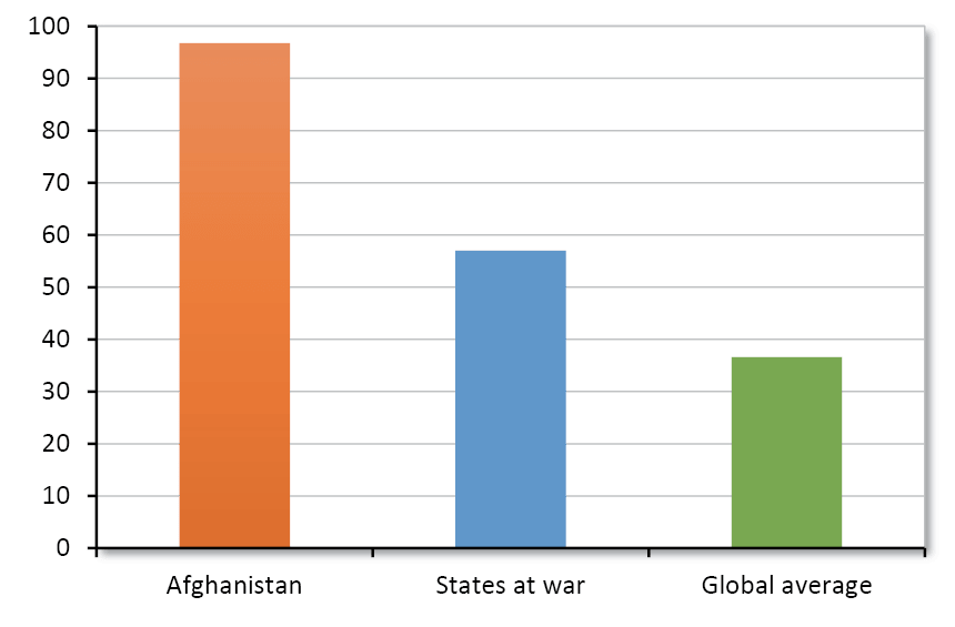 Media Name: pa-844-figure-9.png