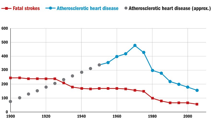 Media Name: pa-846-figure-ahd.jpg