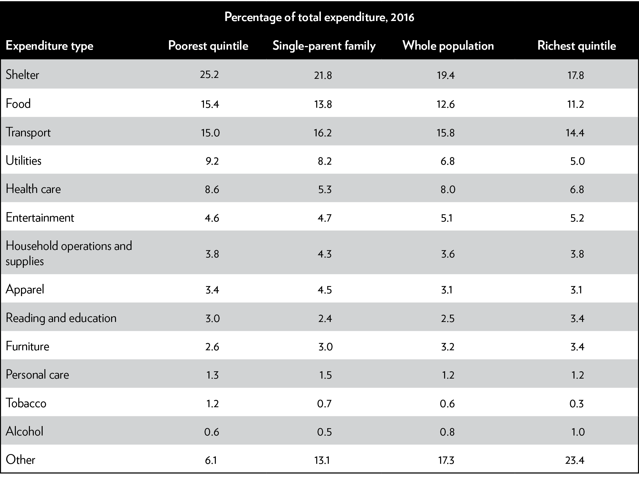 Media Name: pa-847-table-1.png