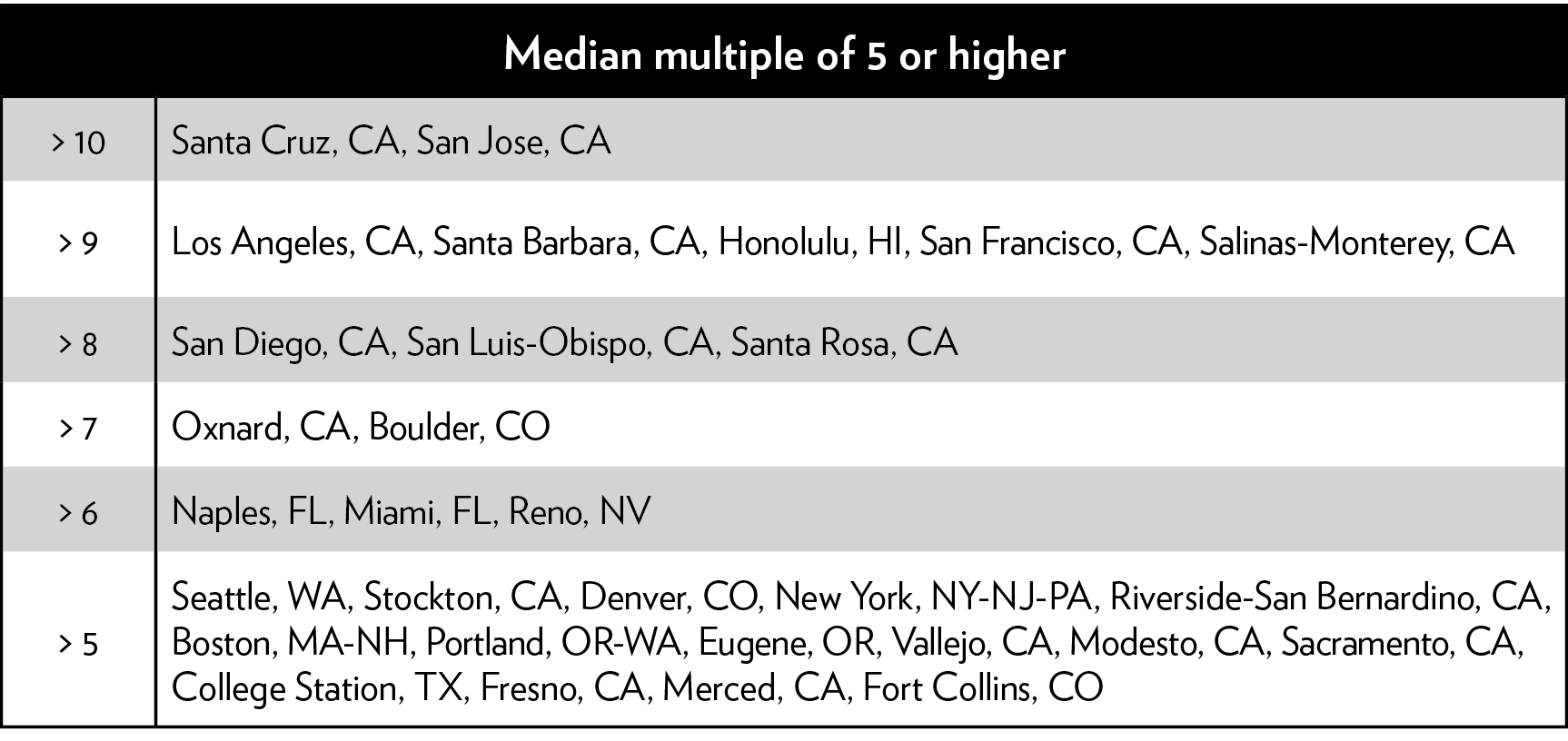 Media Name: pa-847-table-2.png