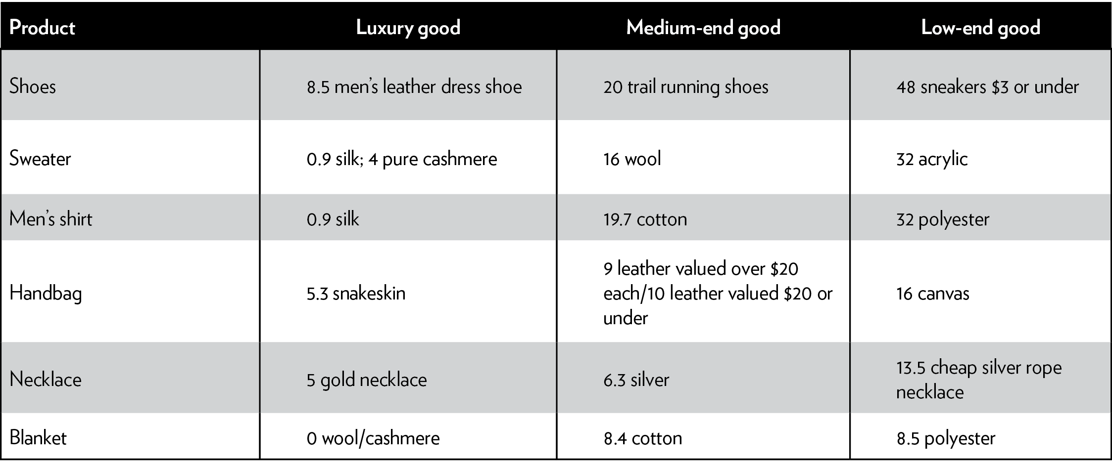 Media Name: pa-847-table-3.png