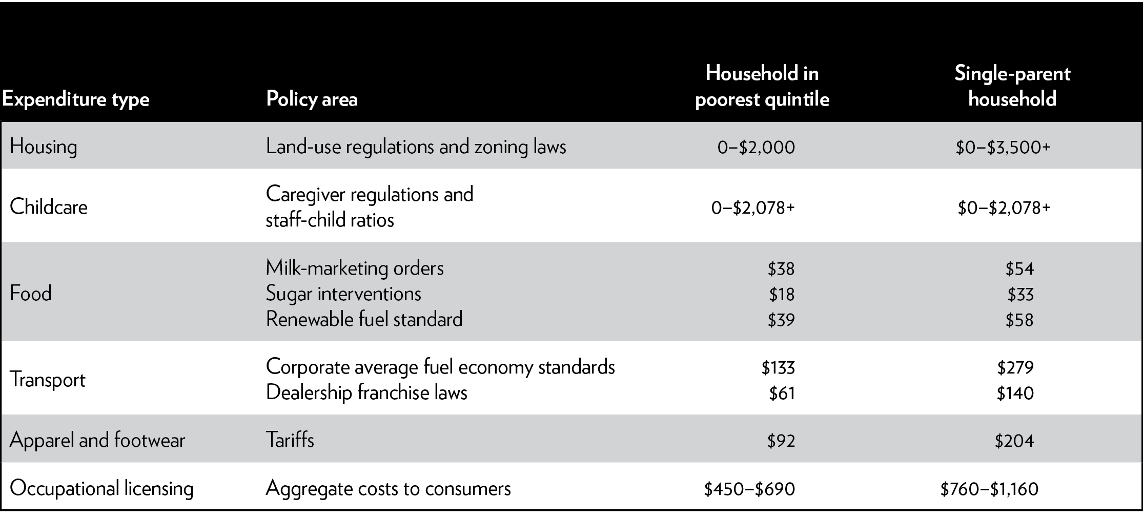 Media Name: pa-847-table-4.png