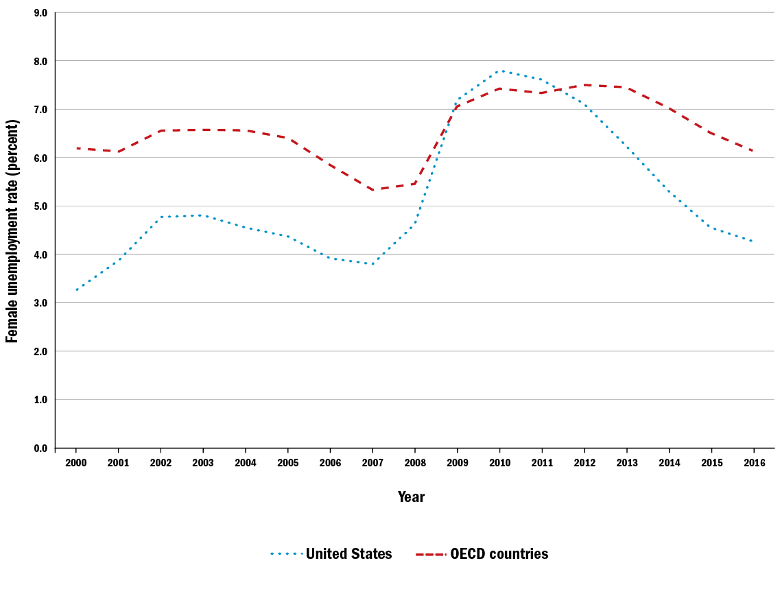 Media Name: pa-850-figure-4.png