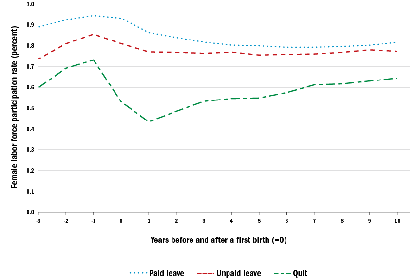Media Name: pa-850-figure-7.png