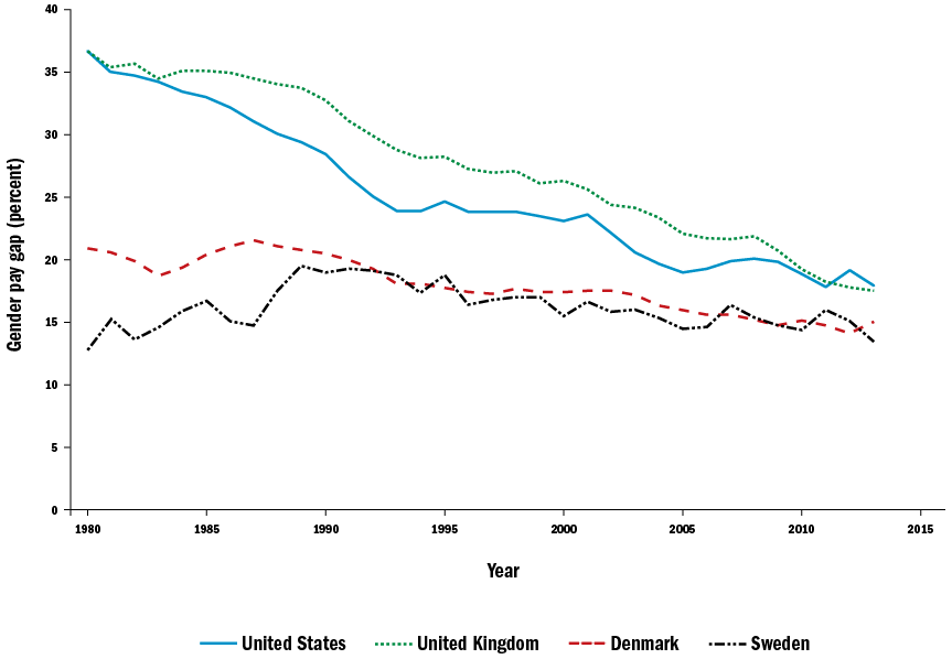 Media Name: pa-850-figure-8.png