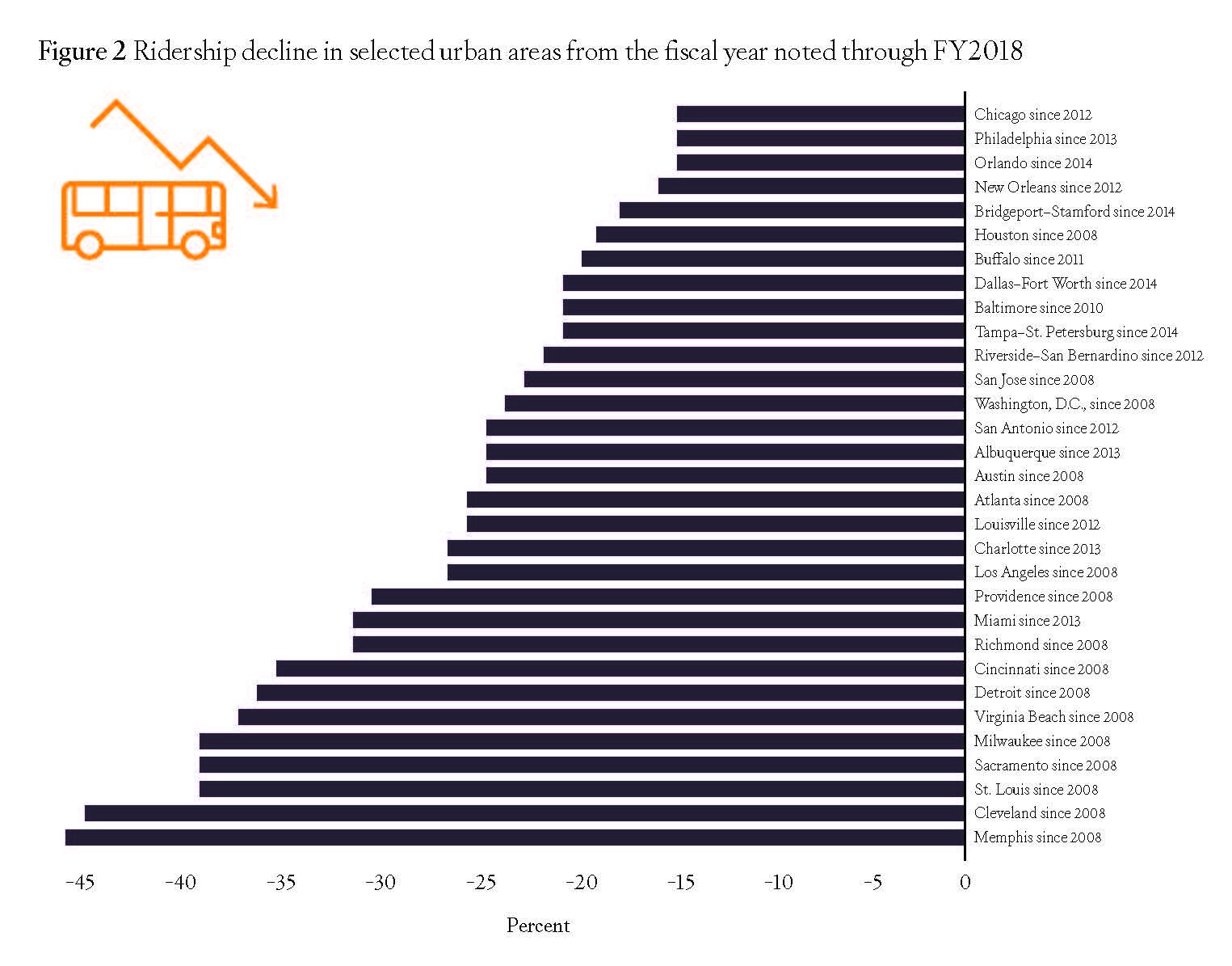 Media Name: pa-853-figure-2.jpg