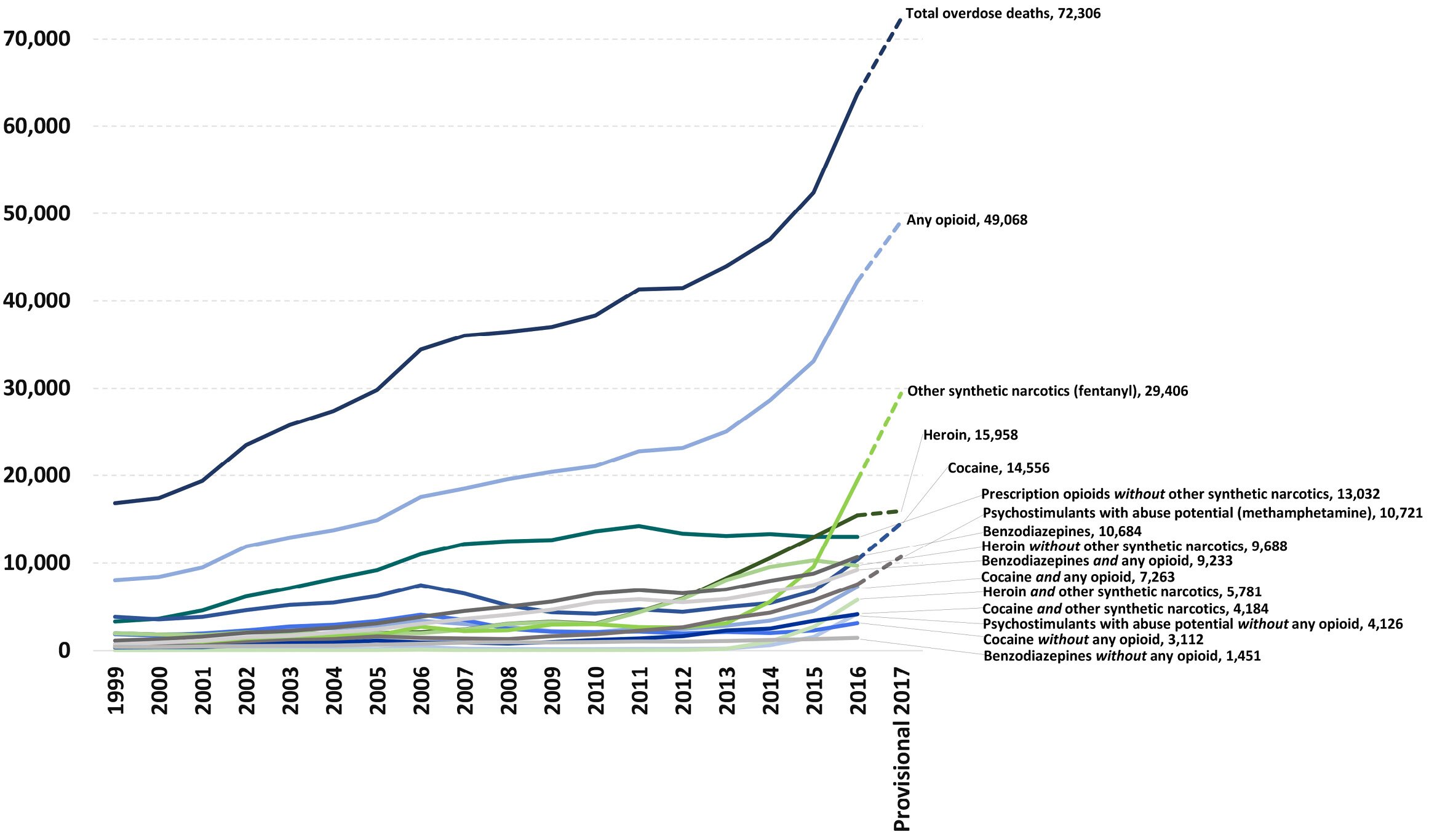 Media Name: pa-858-graph-1.jpg