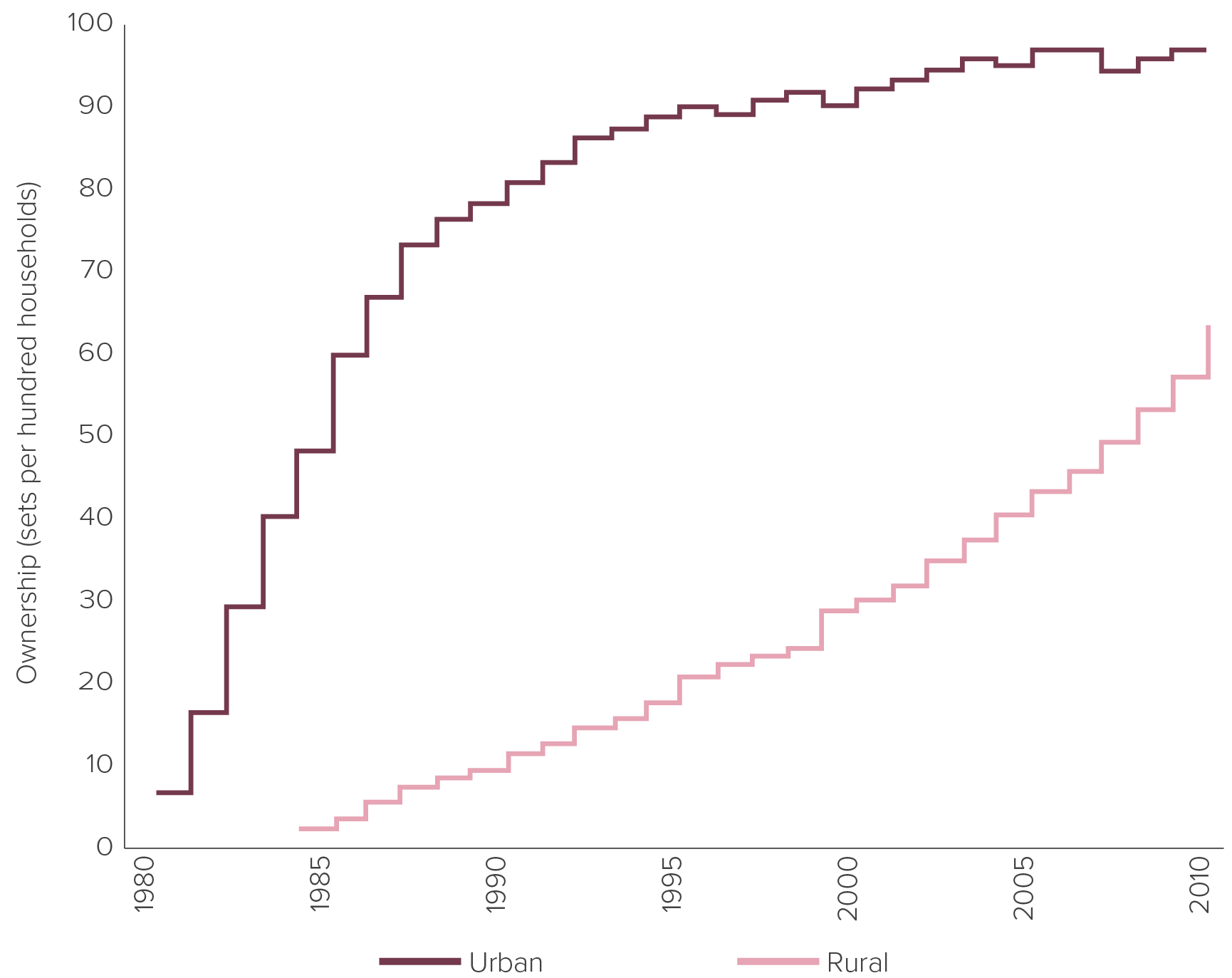 Media Name: pa-859-figure-5.png