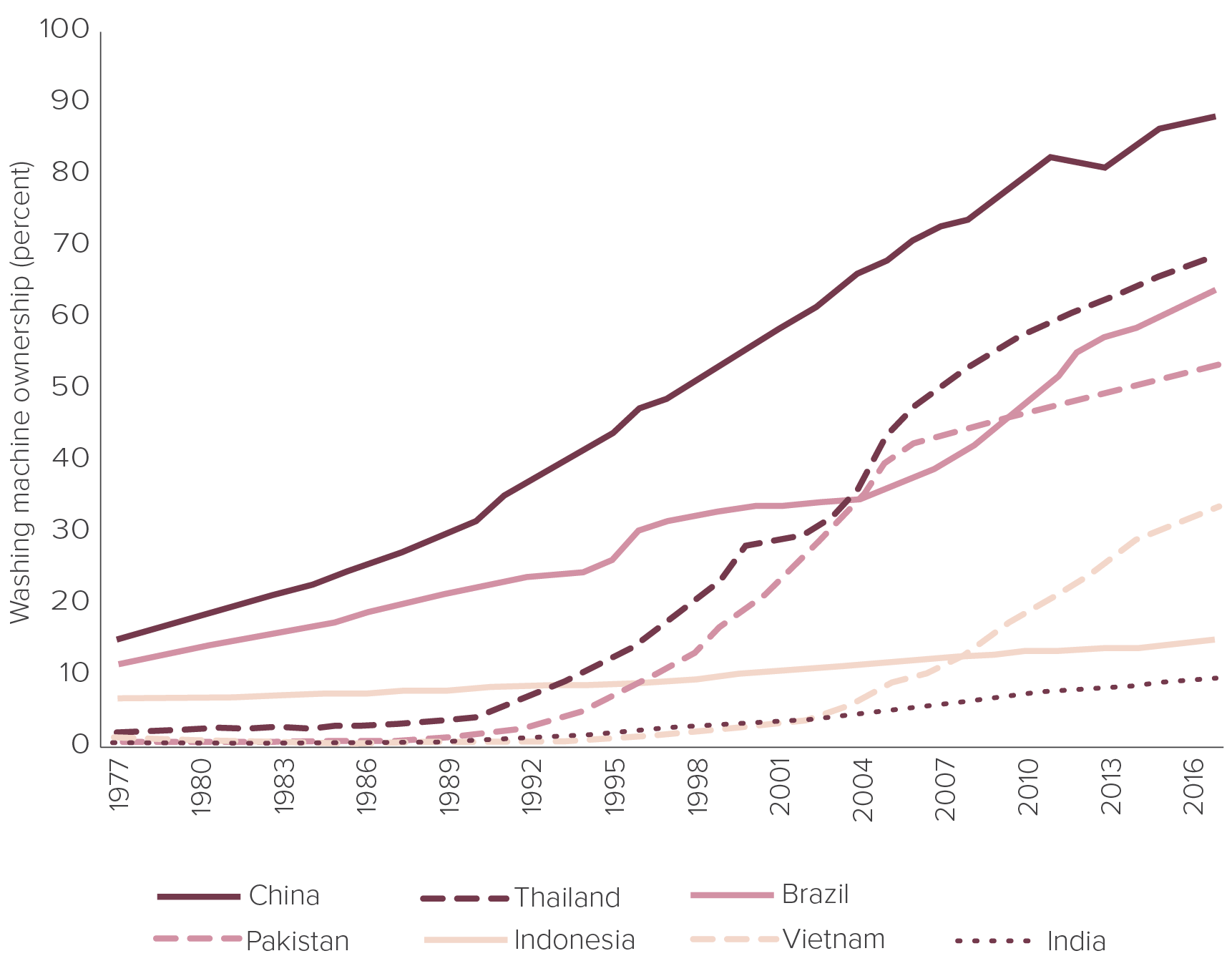 Media Name: pa-859-figure-6.png