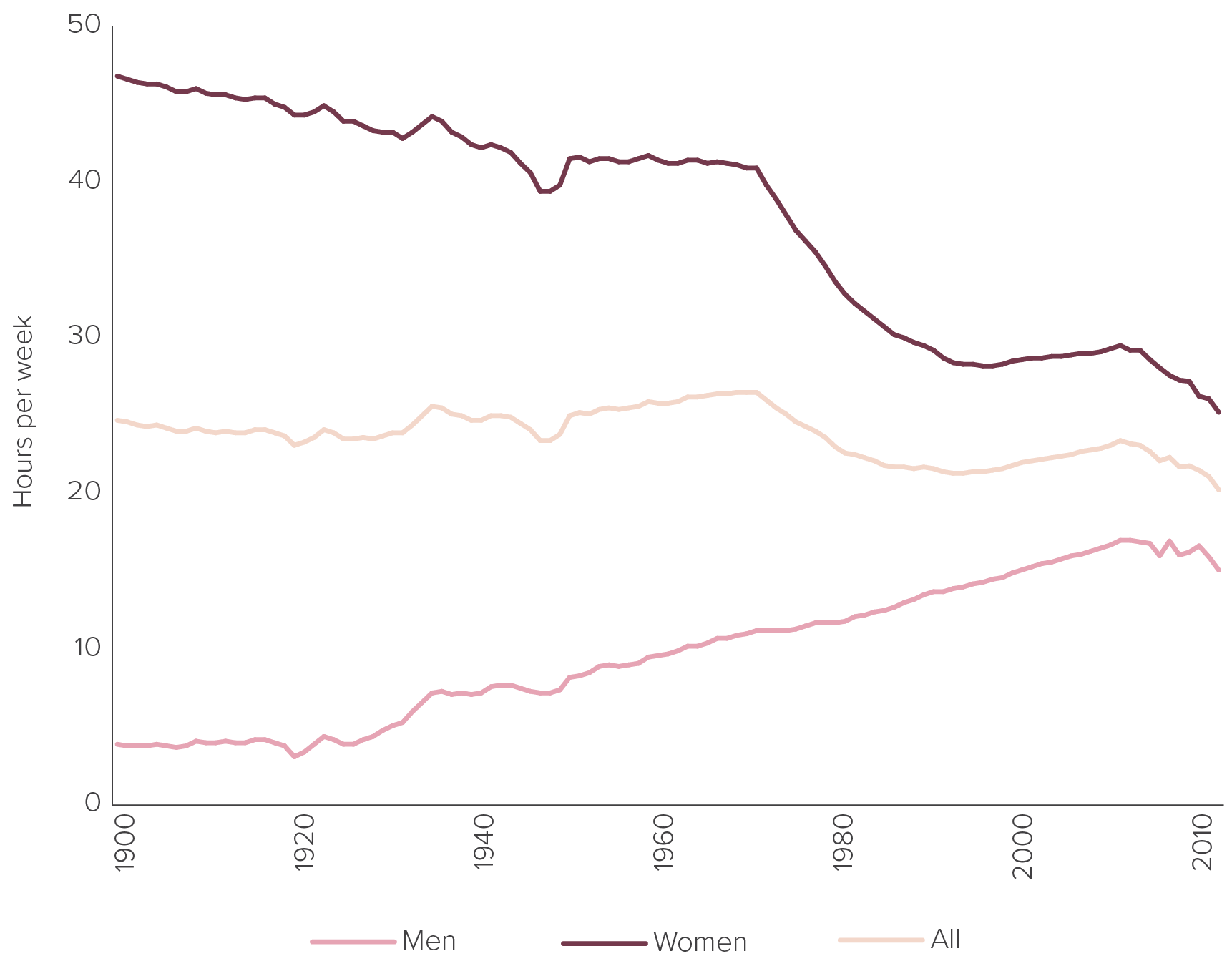 Media Name: pa-859-figure-7.png