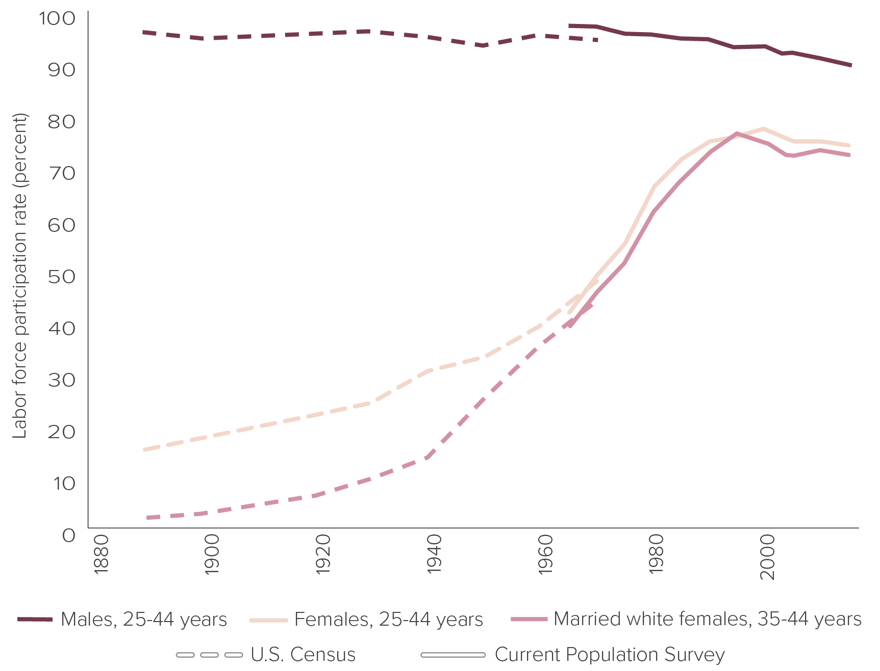 Media Name: pa-859-figure-8.png
