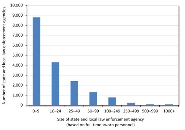 Media Name: pa782-figure2.jpg