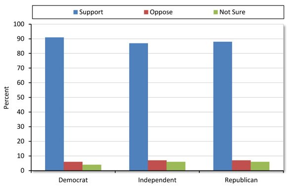 Media Name: pa782-figure4.jpg