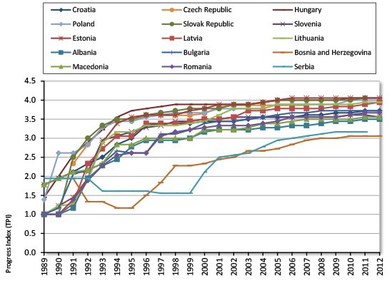 Media Name: pa795-figure1a_b.jpg