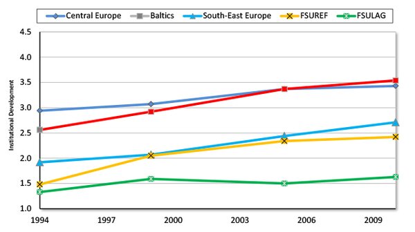 Media Name: pa795-figure5b_b.jpg